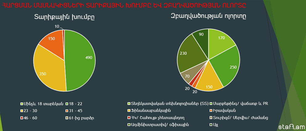 Age_final_1
